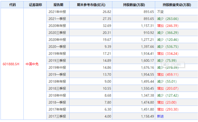 新澳天天开奖资料大全1052期,全身心数据计划_计算能力版91.574