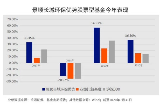 新澳门开奖结果+开奖结果,现象分析定义_环保版91.554