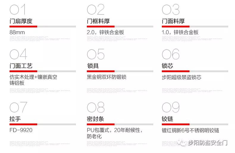 环境保护 第199页