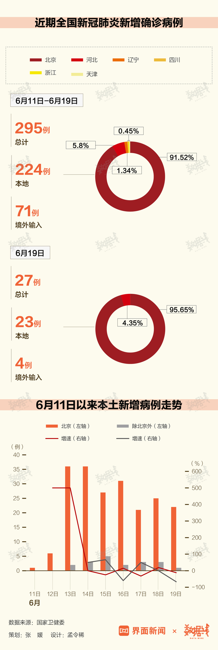 全球视野下的丁香疫情最新动态与关键信息解读