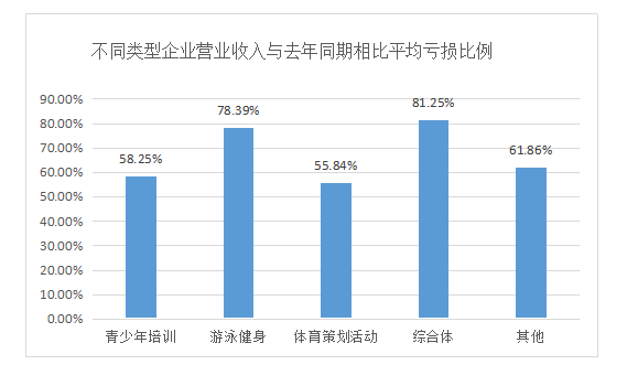 杭州最新肺炎情况分析与报告