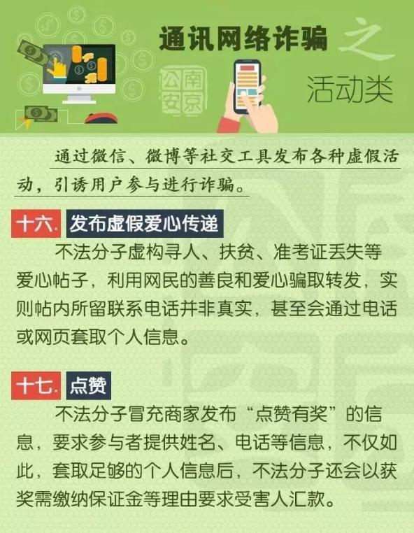 安康最新诈骗揭秘，科普警示与应对策略