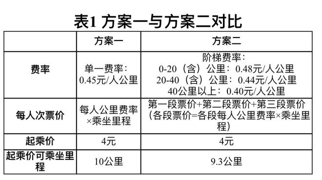 最新价挂单，市场的即时决策与策略考量探讨