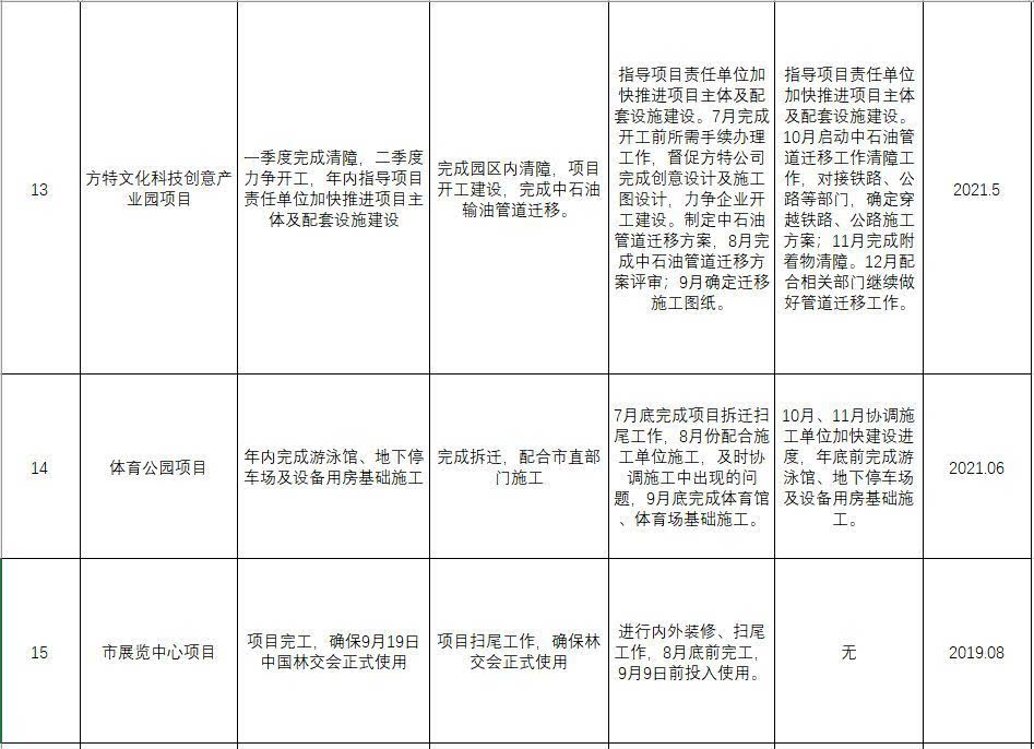 菏泽最新代码详解与观点阐述