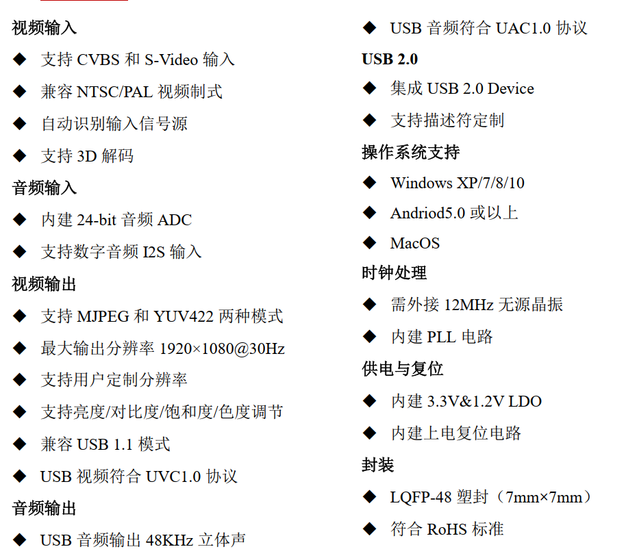 最新音频IC及其安装操作指南