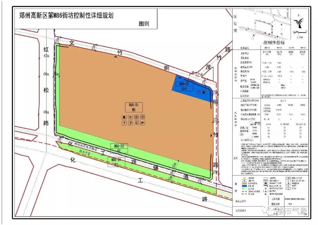 二七新区揭开新时代繁荣序幕，最新发展动态速递