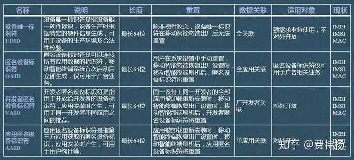 最新疑似标准的深度探索与解析