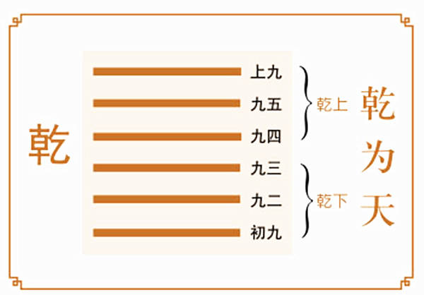 圣人最新卦揭秘，科技新纪元引领未来生活的高科技产品体验