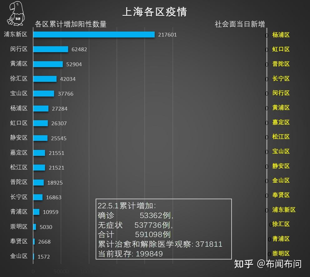 最新疫情概况，审视现状与个人立场