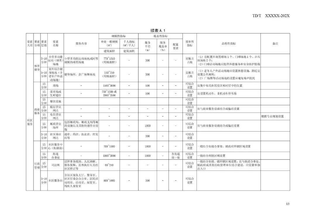 仙桃最新悬赏任务指南与技能学习步骤揭秘