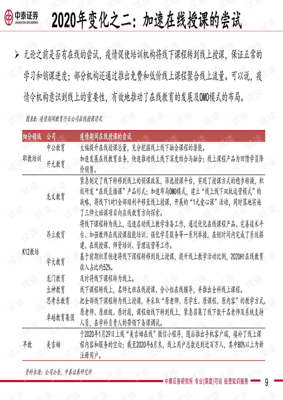 造价员行情，时代变迁下的行业重塑与挑战