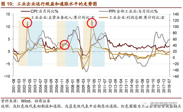 最新利润数据深度解析，揭示企业盈利状况真相