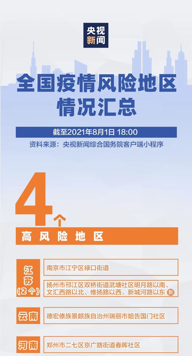 北京疫情新发现源头报道揭秘，最新动态与源头追踪