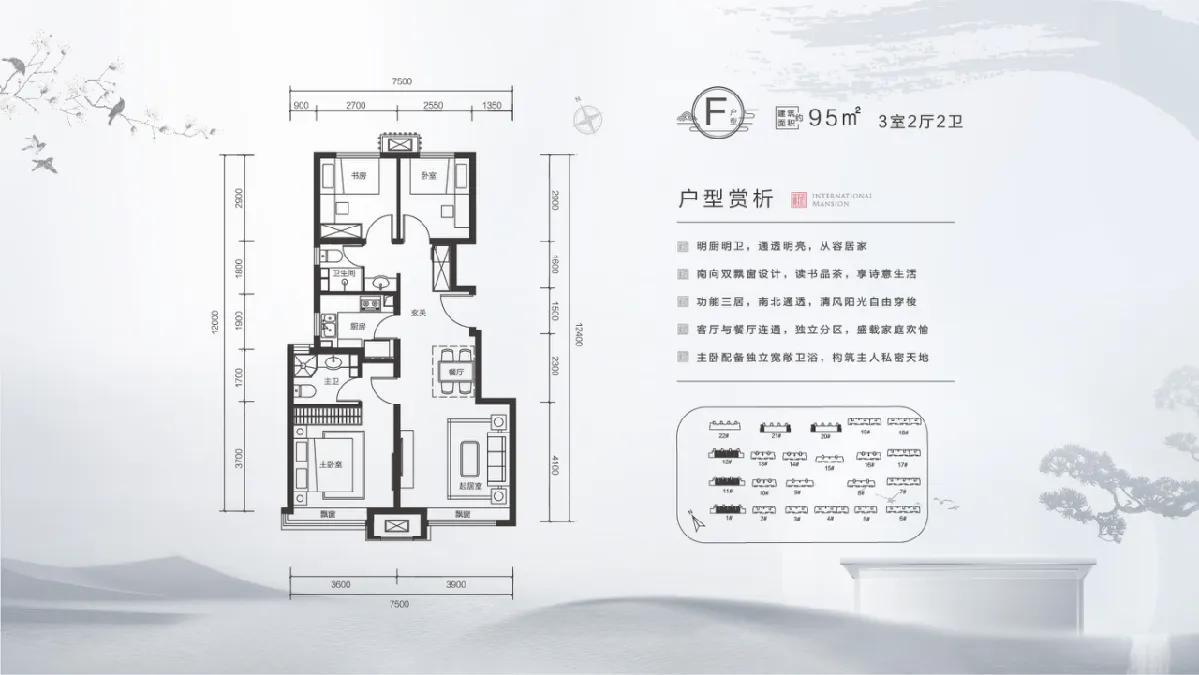 蓟州最新住宅项目购房全流程指南及介绍