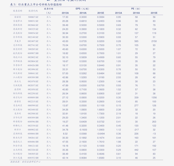 美的空调最新价格表，变化中的学习，成就感的源泉