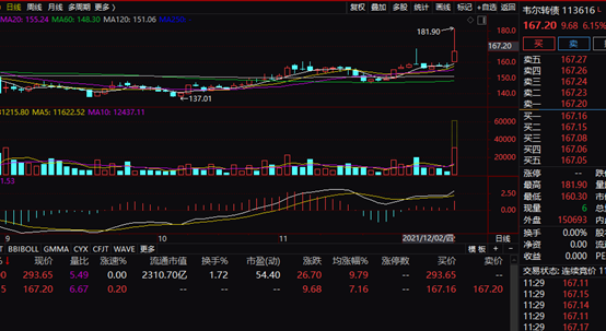 科技前沿与股票行情，002066股票的高科技产品体验之旅