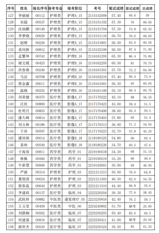 临清在线最新招聘信息汇总，获取指南与动态更新