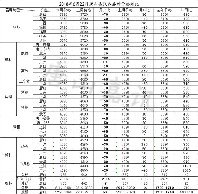 最新东阳交流会时间表，时代舞台与行业脉搏同步前行