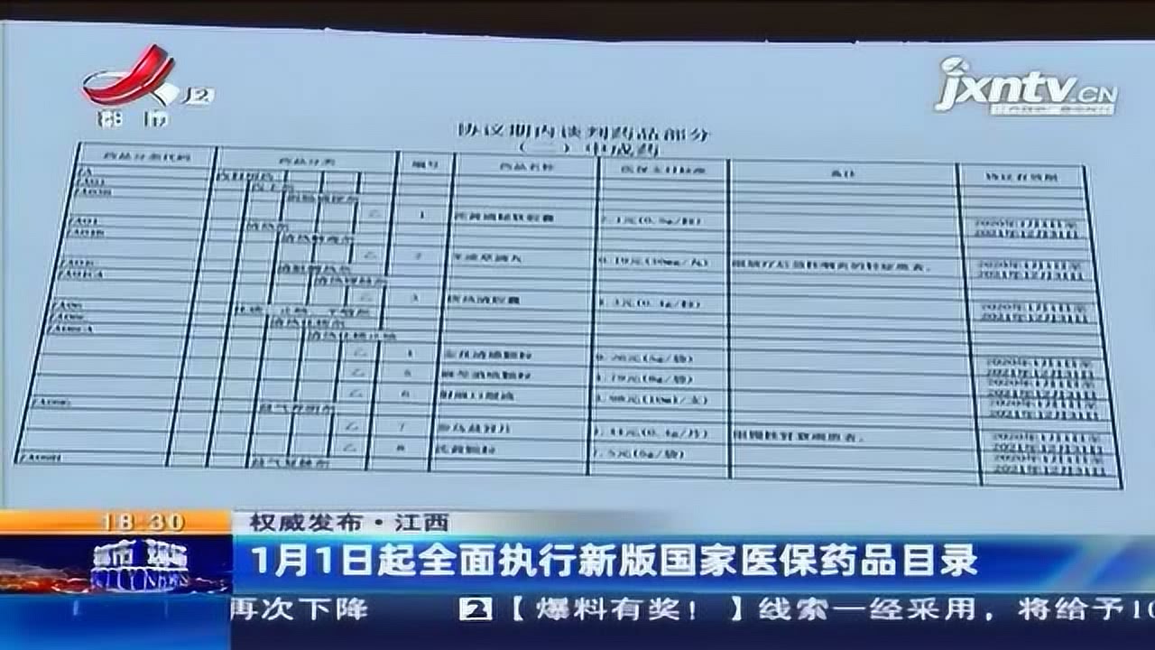 最新版国家基本药物目录深度解读与影响分析，全面梳理与探讨