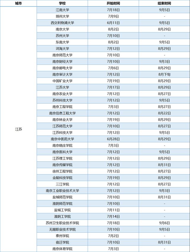 奖虫5十7下载最新版本步骤指南，轻松获取最新应用版功能体验