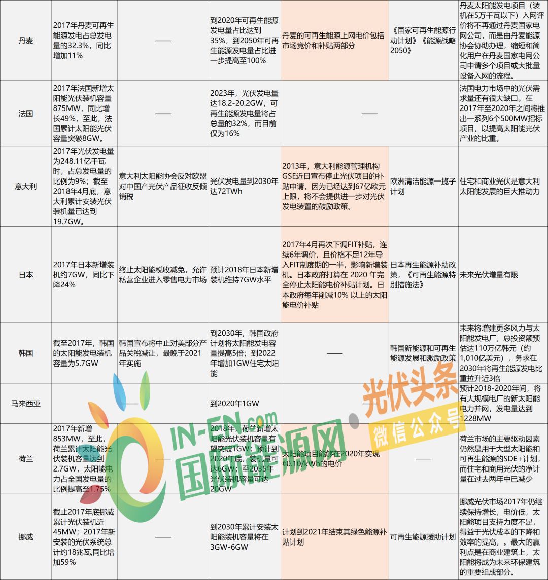 孟加拉最新关税详解及查询指南，初学者与进阶用户适用