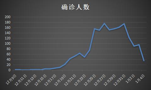 创汇社区最新动态概览🌟